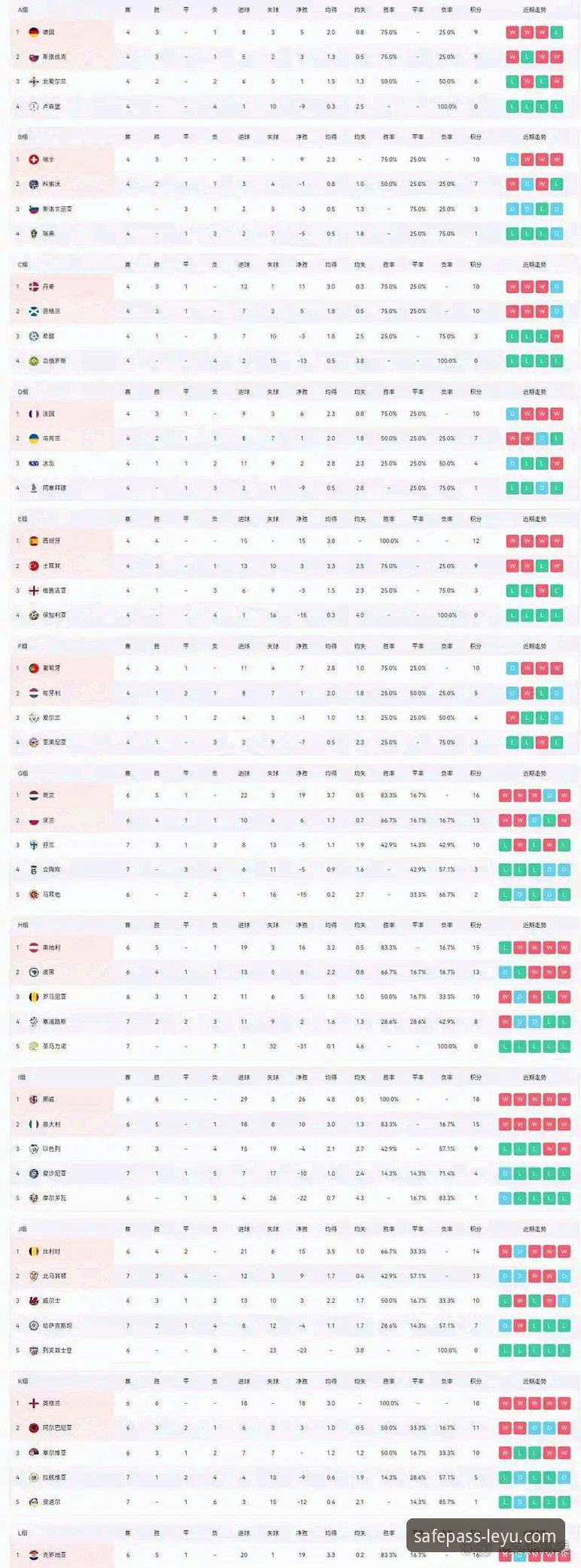 从意大利出局看懂世界杯预选赛的观赛实用指南